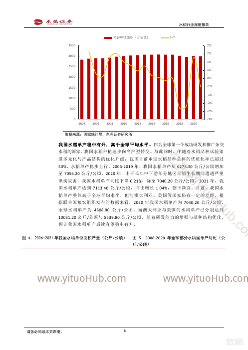 水稻行业深度报告