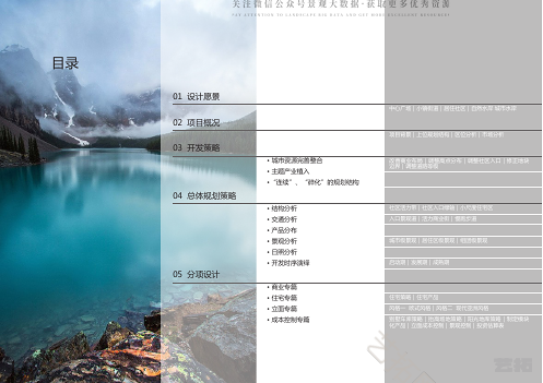 福清东部新城核心区内446亩地块总体规划设计
