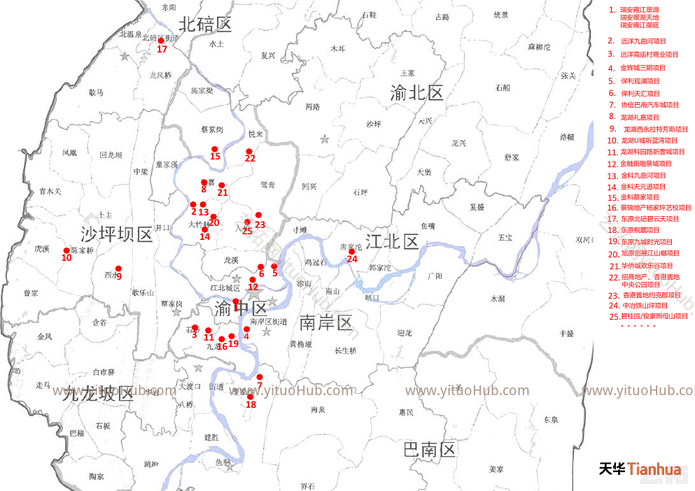 中洲重庆钓鱼嘴项目方案设计