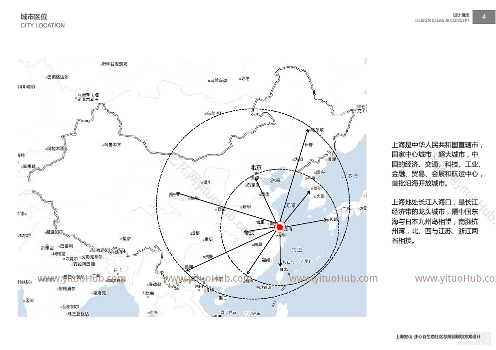 上海宝山产业园