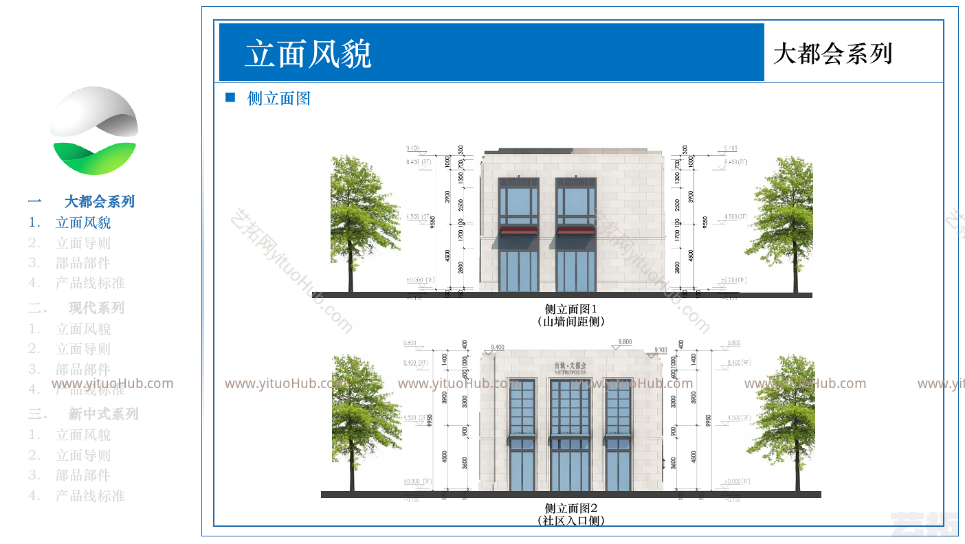 新城大都会系列产品线商业立面标准化研发