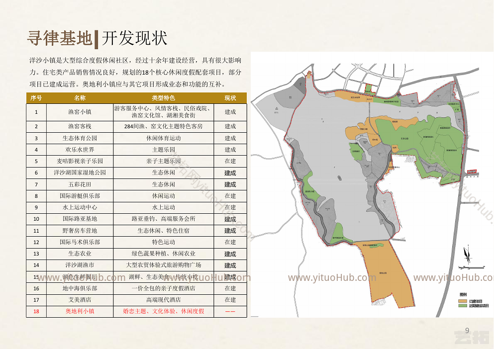 洋沙湖奥地利风情小镇策划与规划方案