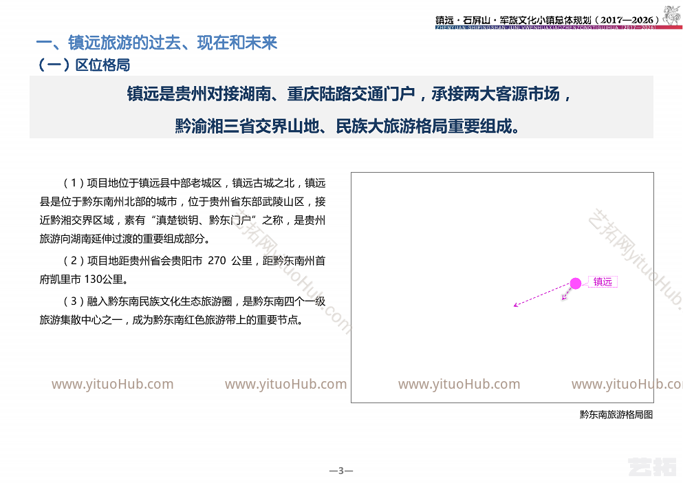 镇远石屏山军旅文化小镇总体规划