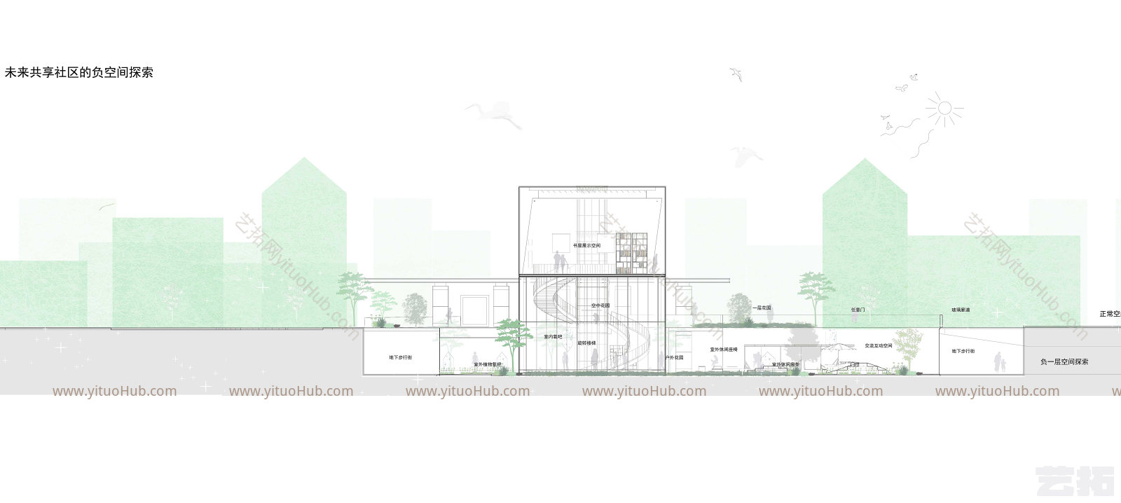 024社区共享空间景观剖面图