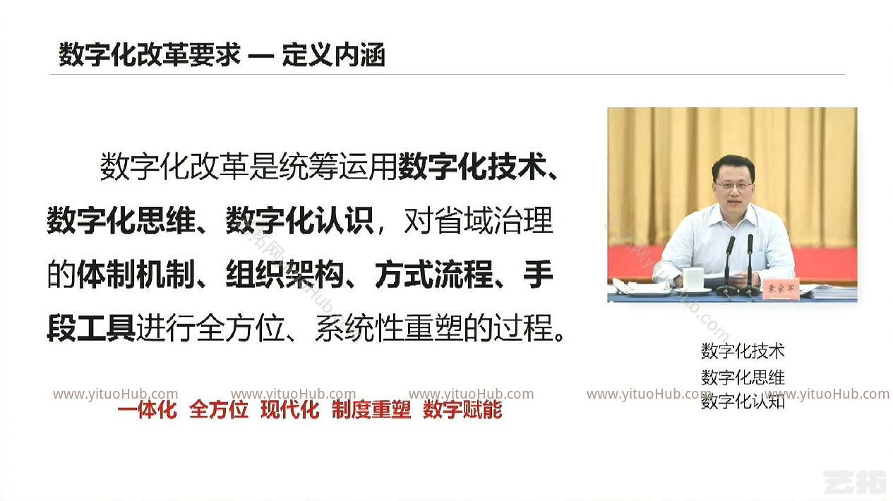 未来社区数字化建设培训