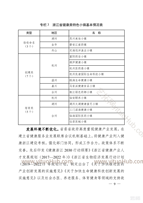 浙江省卫生健康事业发展“十四五”规划