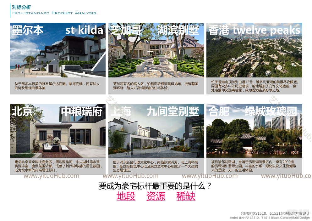 合肥建发S1510、S1511地块概念方案设计