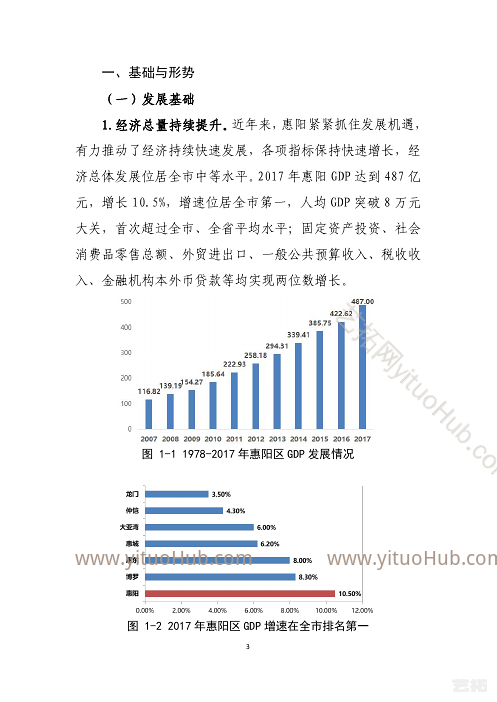 惠阳区产业发展规划