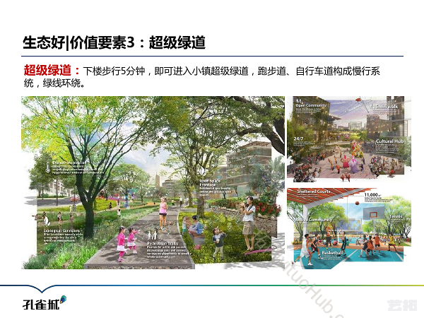 孔雀城幸福小镇品牌建设方案