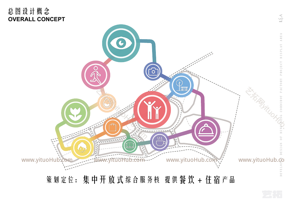 深圳华侨城光明小镇景观方案设计