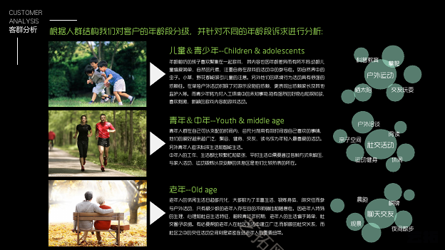 传承天下六所·德阳万达小二楼项目销售物业大区景观设计