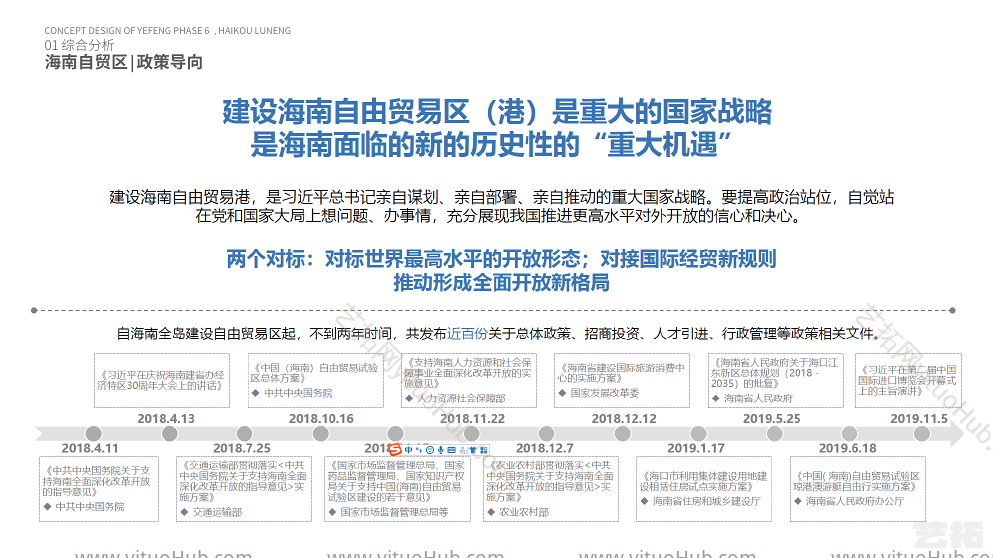海口鲁能蓝海商务办公产业园项目