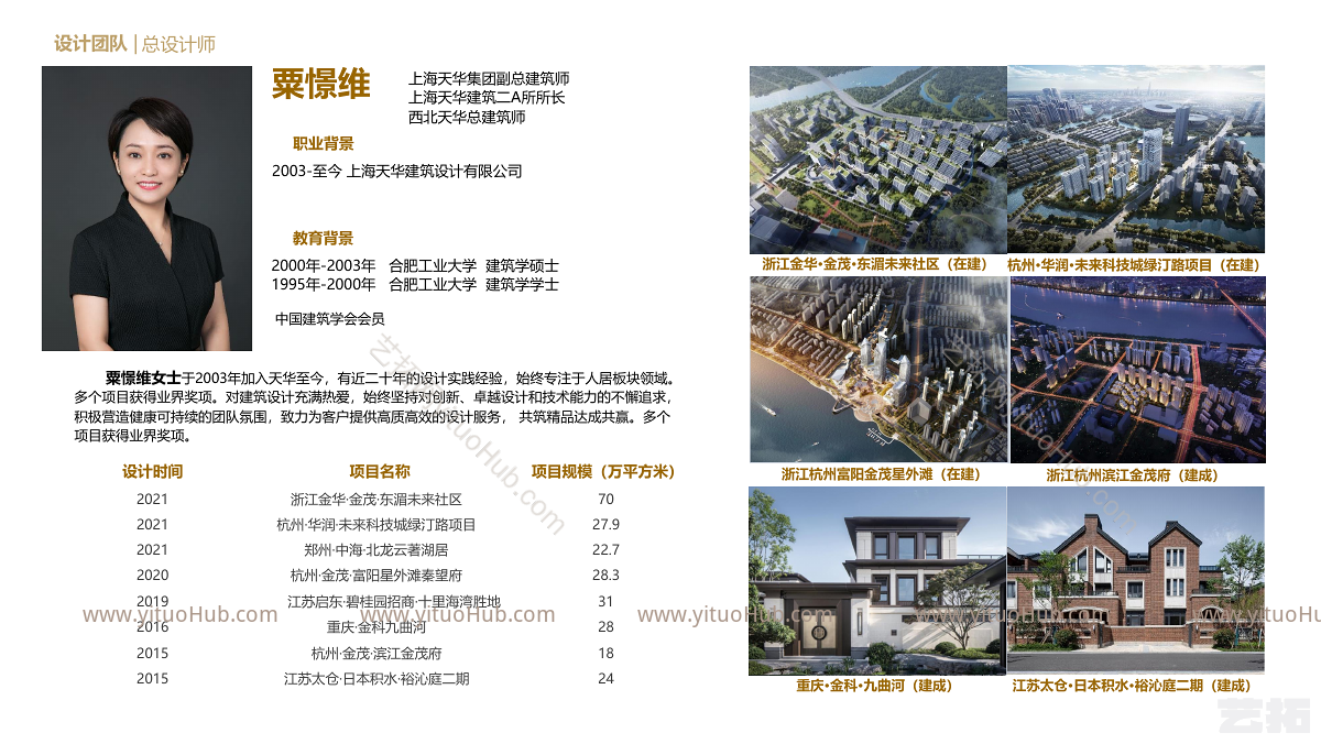 陇西县柴家门项目概念方案设计 