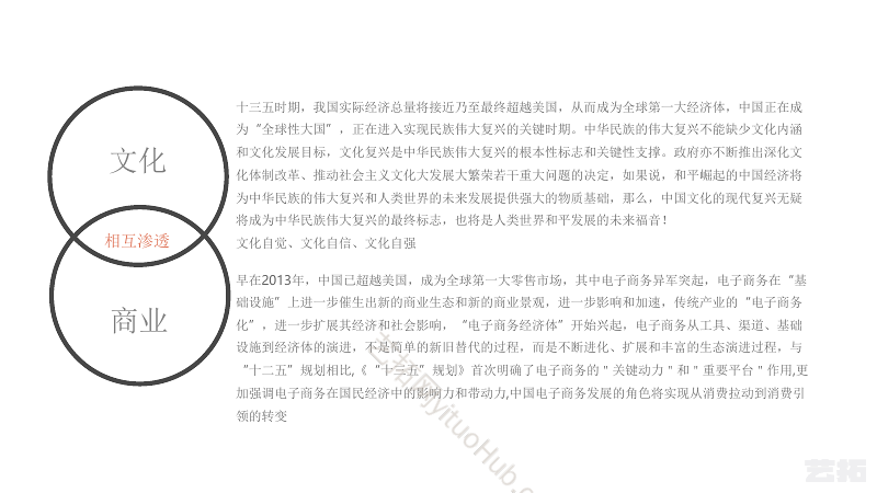 中国互联网文旅小镇策划方案