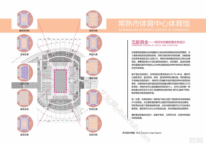 常熟市体育中心体育馆全国优秀工程勘察设计申报