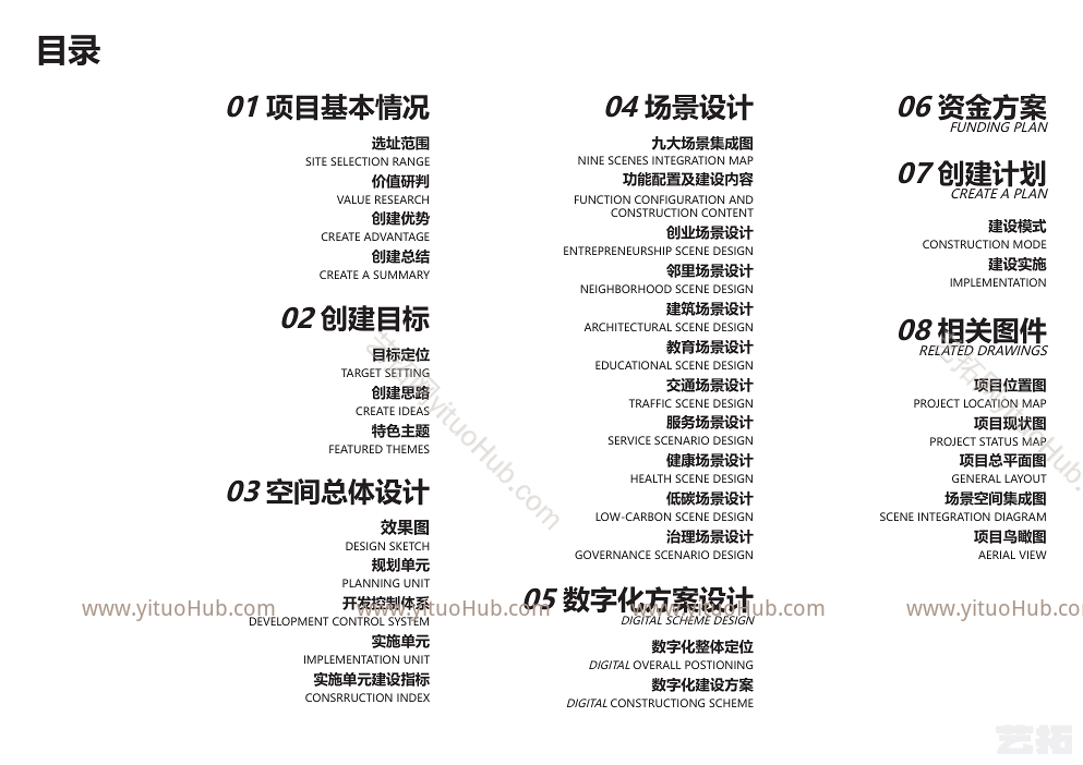 乐清胜利社区项目申报方案