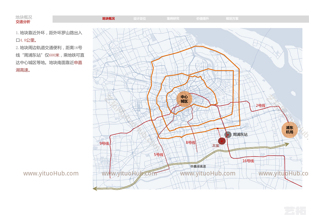中粮周浦项目方案设计
