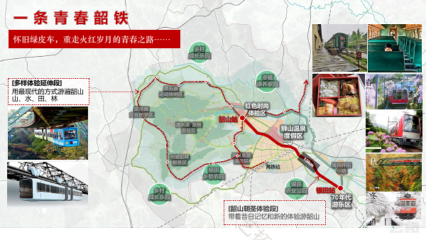 湖南韶山市全域旅游总体规划