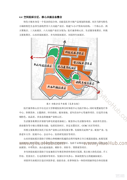 “健康+”导向下医养特色小镇规划路径探索