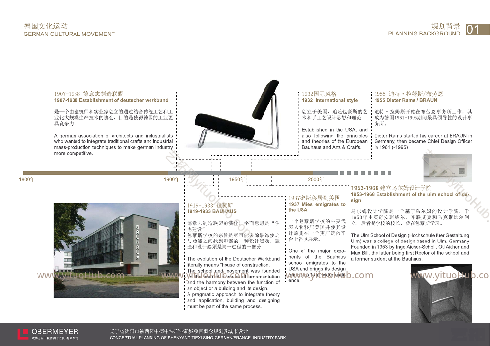 辽宁省沈阳市铁西区中德中法产业新城项目概念规划及城市设计