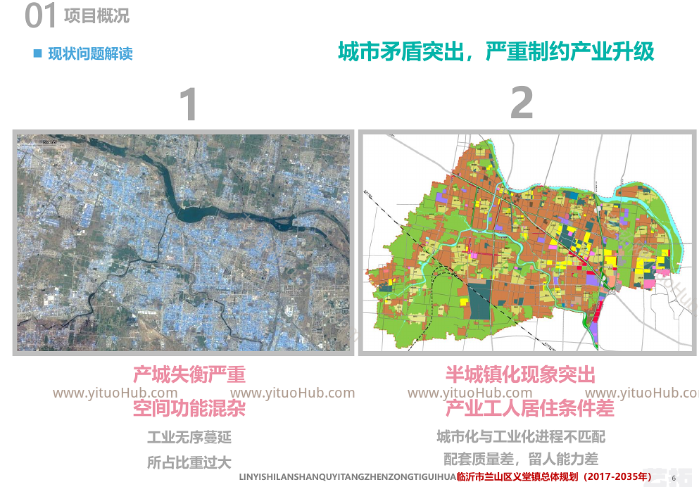 临沂市兰山区义堂镇总体规划