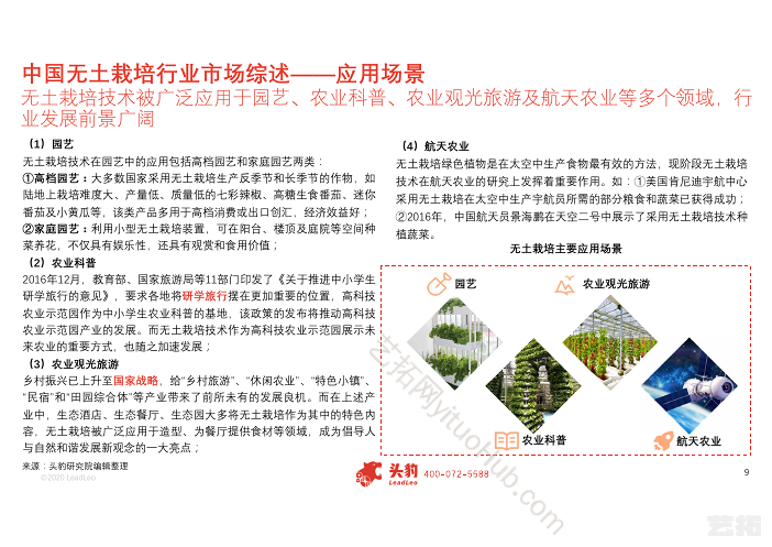 中国无土栽培行业概览