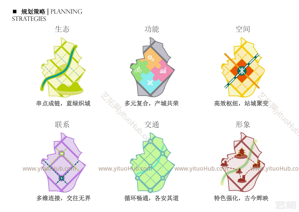 双龙地铁枢纽区域城市更新统筹规划研究