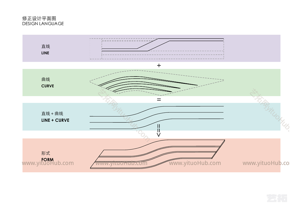 东莞·长安万科广场商业景观方案