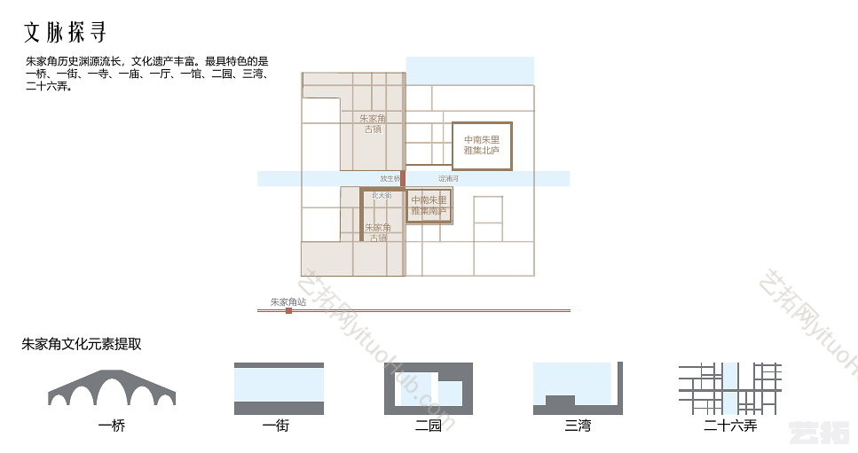 上海中南朱里雅集景观改造设计