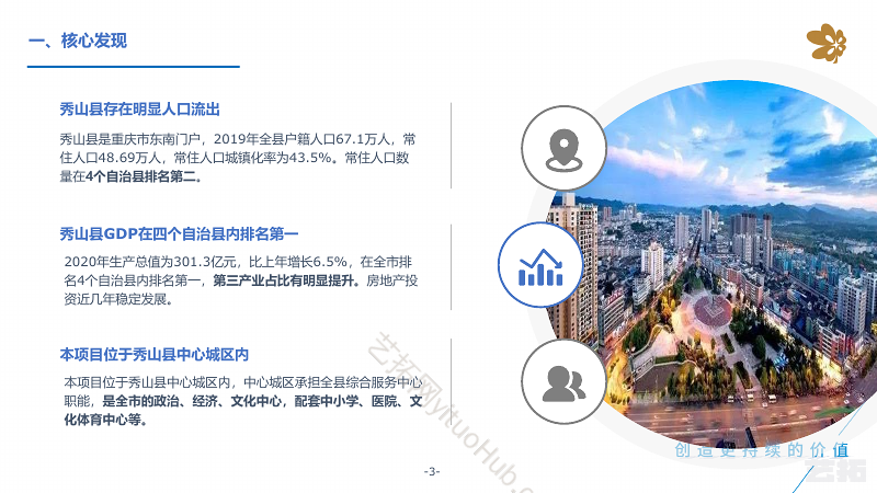 重庆秀山爱琴海购物公园市场调研及定位报告