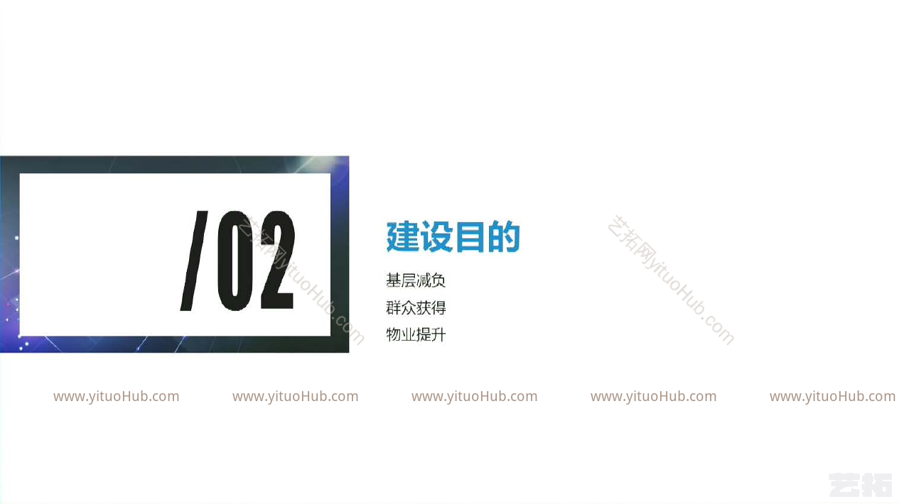未来社区数字化建设培训