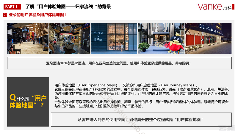 万科产品设计之用户体验地图 —归家流线