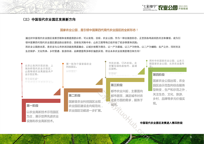 七彩阜宁农业公园总体规划