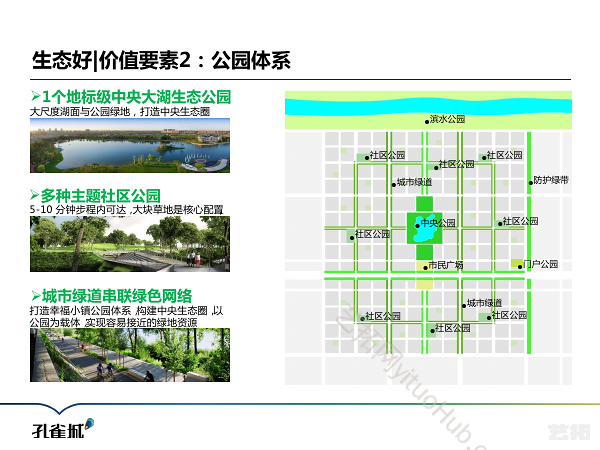 孔雀城幸福小镇品牌建设方案
