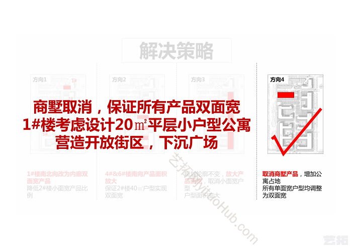 金地·顺义仁和项目商业街区及建筑方案设计