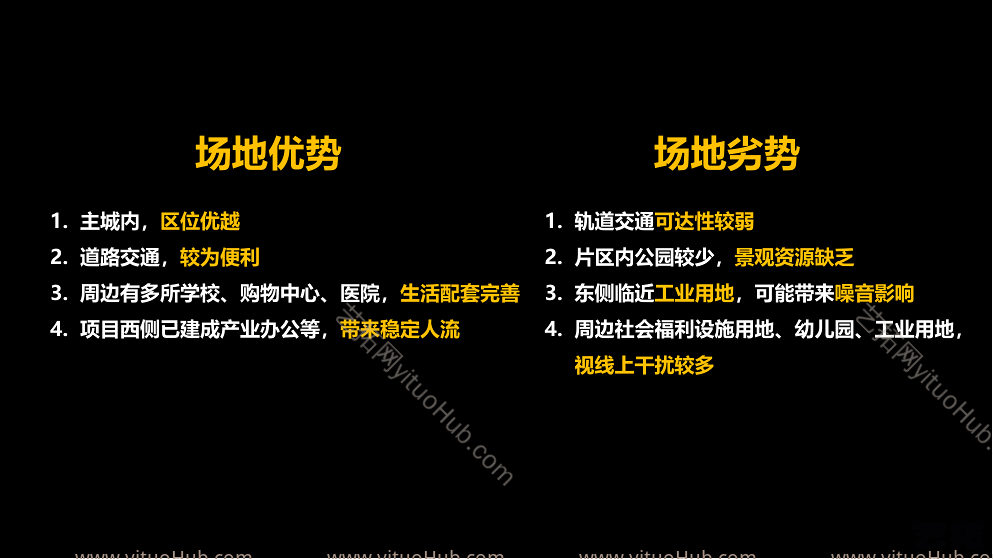 北京城建武侯区南桥村82亩地块测算方案