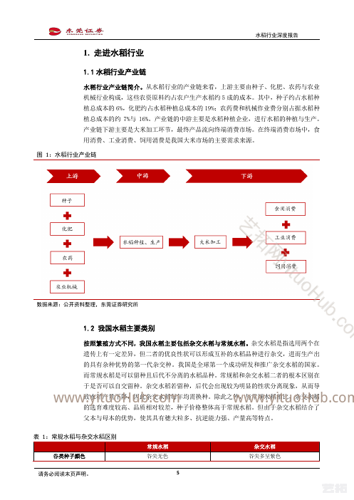 水稻行业深度报告