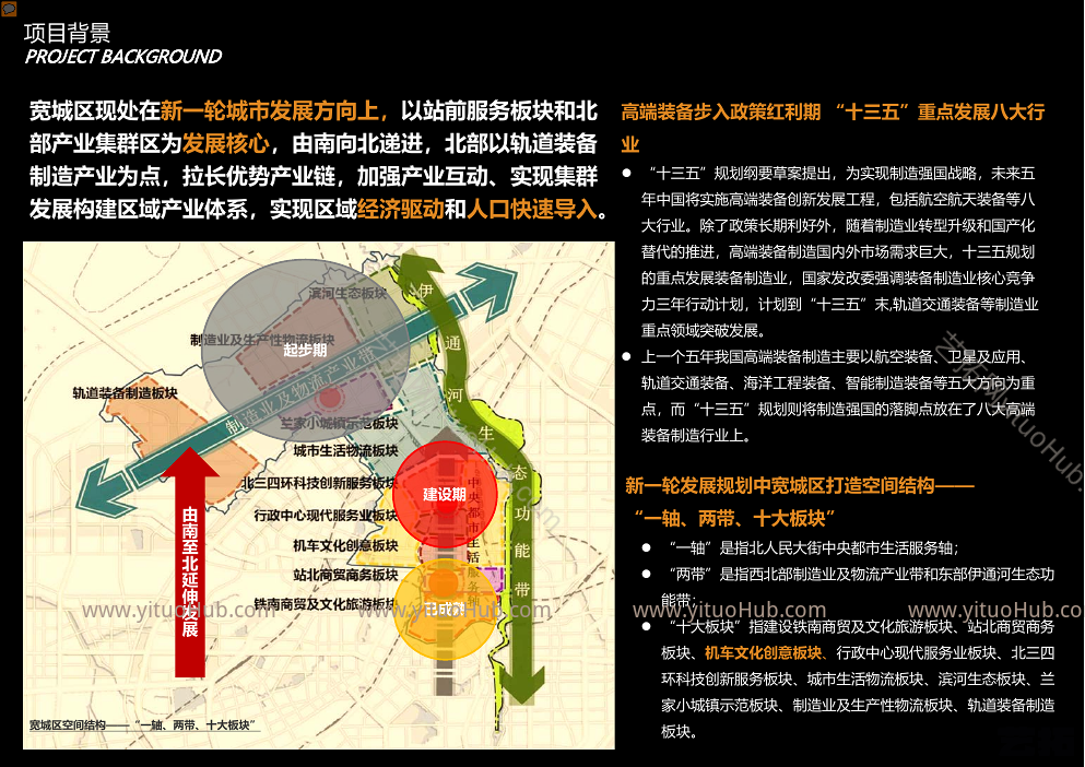 长春宽城建筑概念方案设计