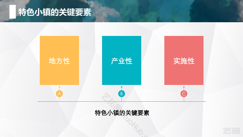 特色小镇规划与实施的探索文本