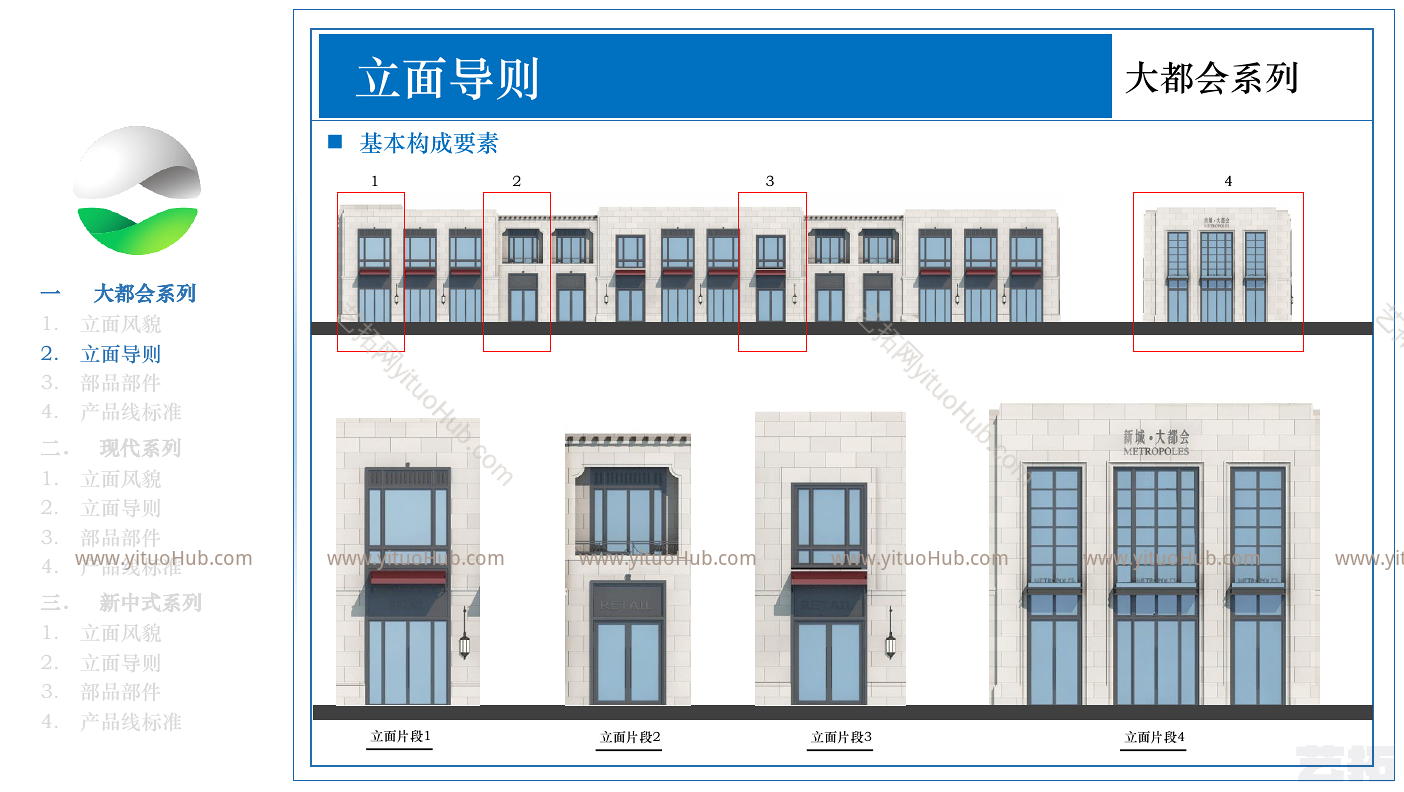 新城大都会系列产品线商业立面标准化研发