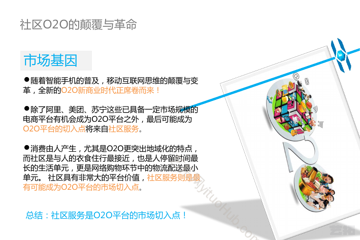 智慧社区服务平台解决方案设计