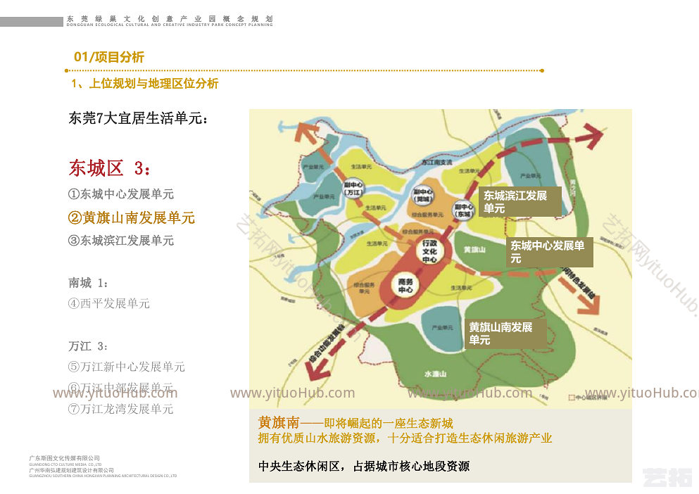 东莞绿巢文化创意园概念规划
