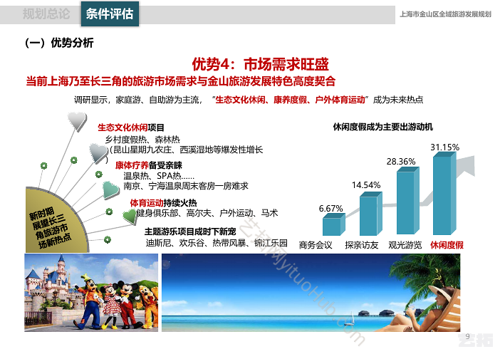 上海市金山区全域旅游发展规划