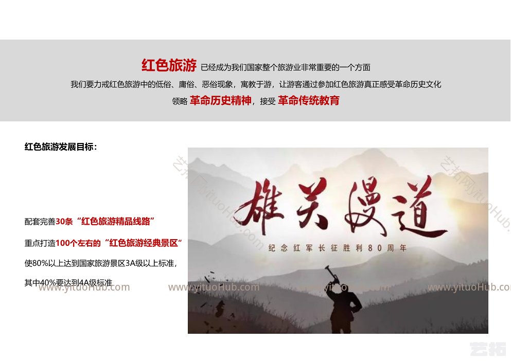 于都长征开局百公里徒步线路规划与设计方案