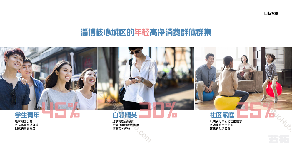 淄博福园西商业街区景观方案设计