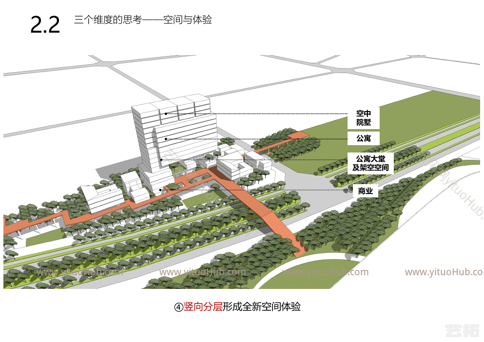 万科大理洱海满江山海梦城综合项目投标方案