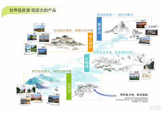 云南普者黑夜游灯光方案设计