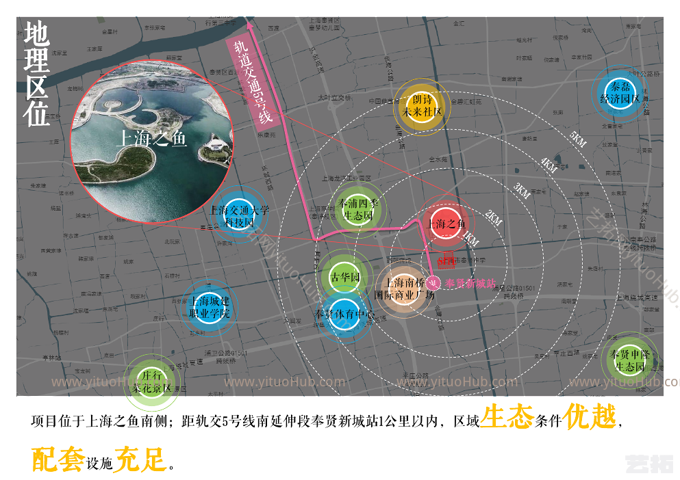 远洋奉贤未来里项目建筑概念方案设计