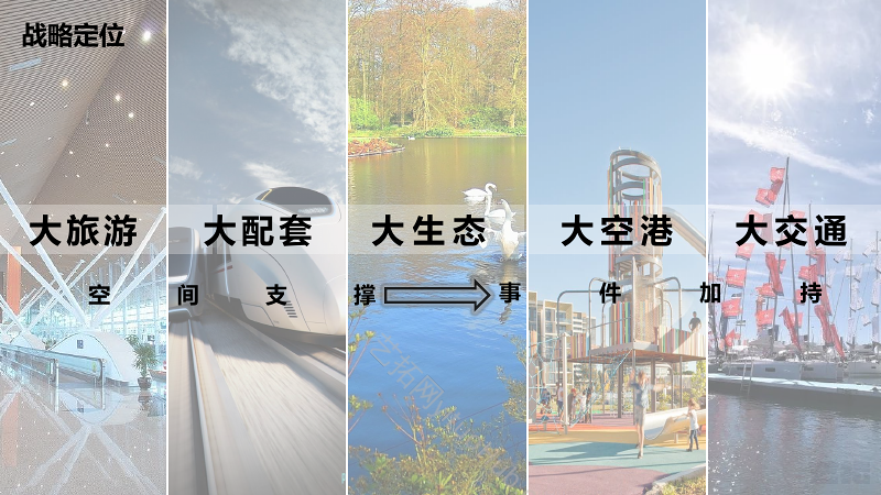 保利天河国际旅游区城市设计