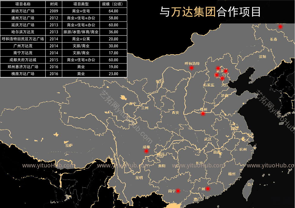 湖北宜昌销售物业项目投标文本